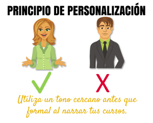 11 principios de aprendizaje multimedia: personalización